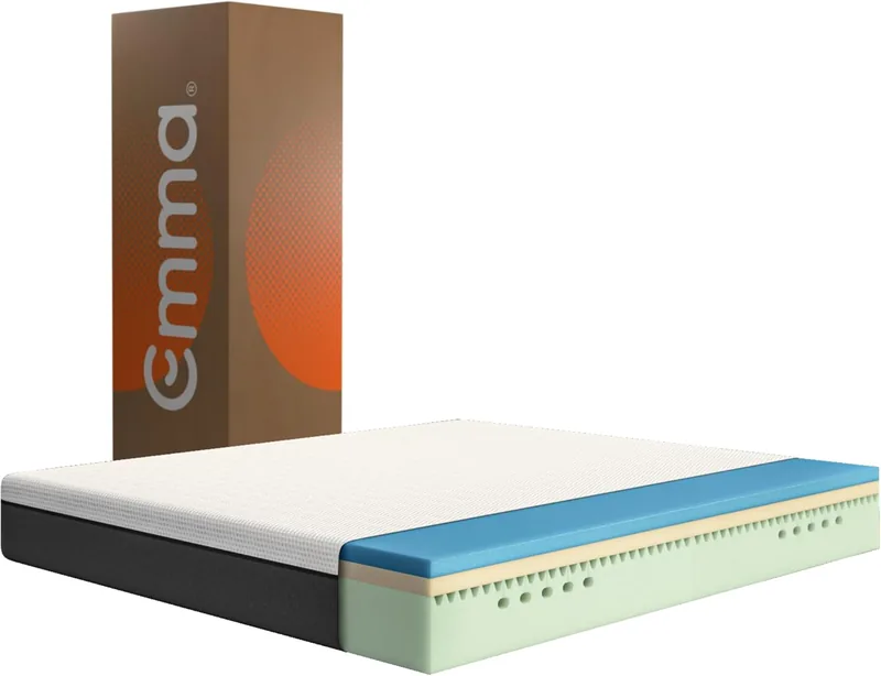 Matelas mémoire de forme